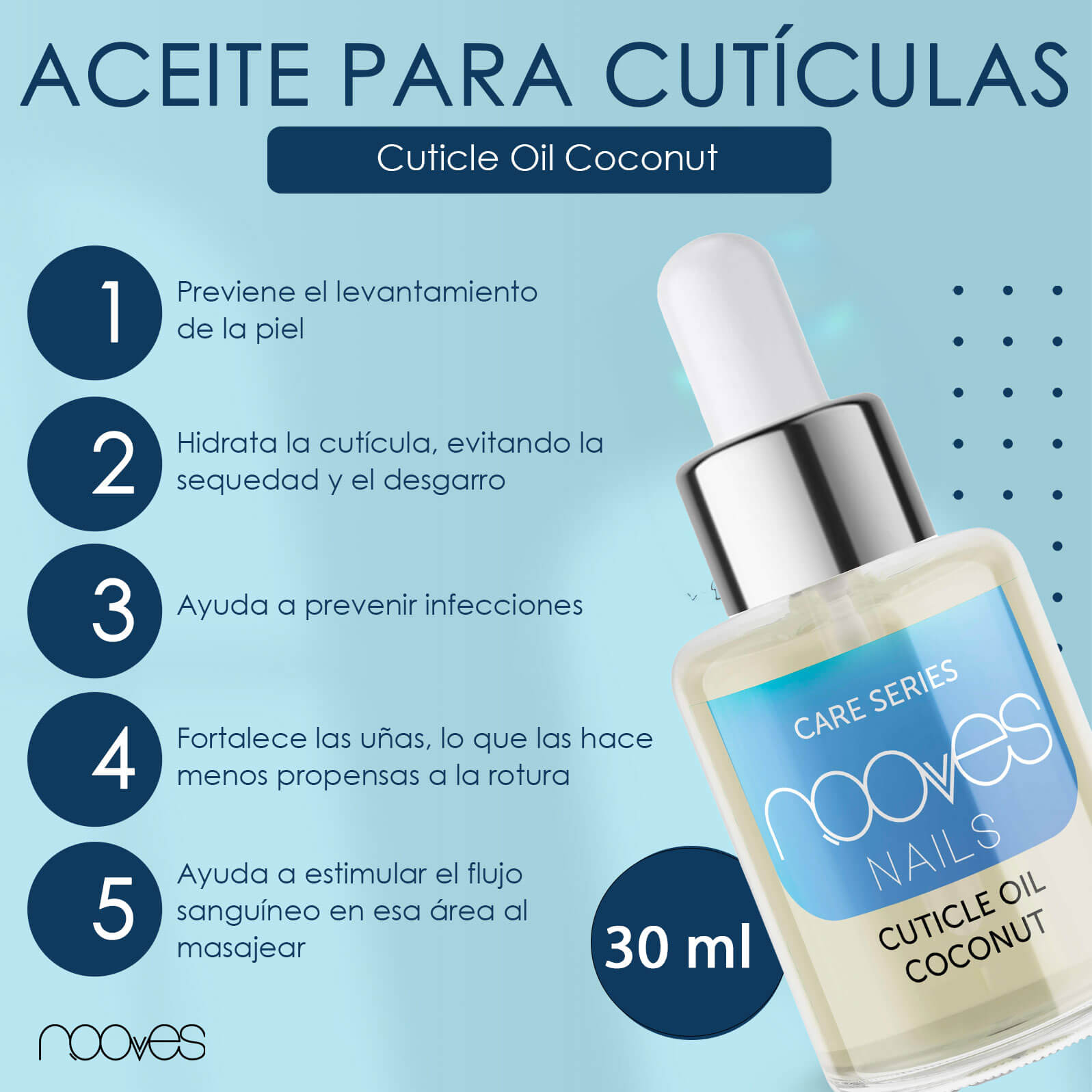 Starter Kit Care - Pack Iniciación con Aceite de Cutícula