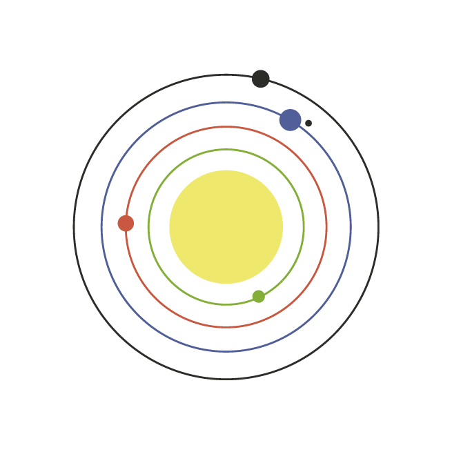 ORBYTS (Pack de 2)